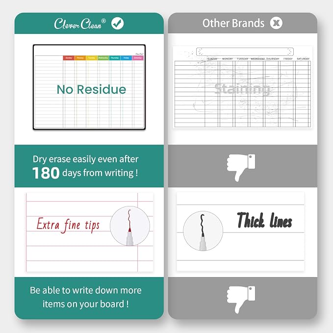 Magnetic Dry Erase Chore Chart - 14.5"x11" Chore Chart for Kids, Teens and Adults - 6.5"x8.5" List Board for Fridge - 6 Extra Fine Point Markers Included - Shipped Flat