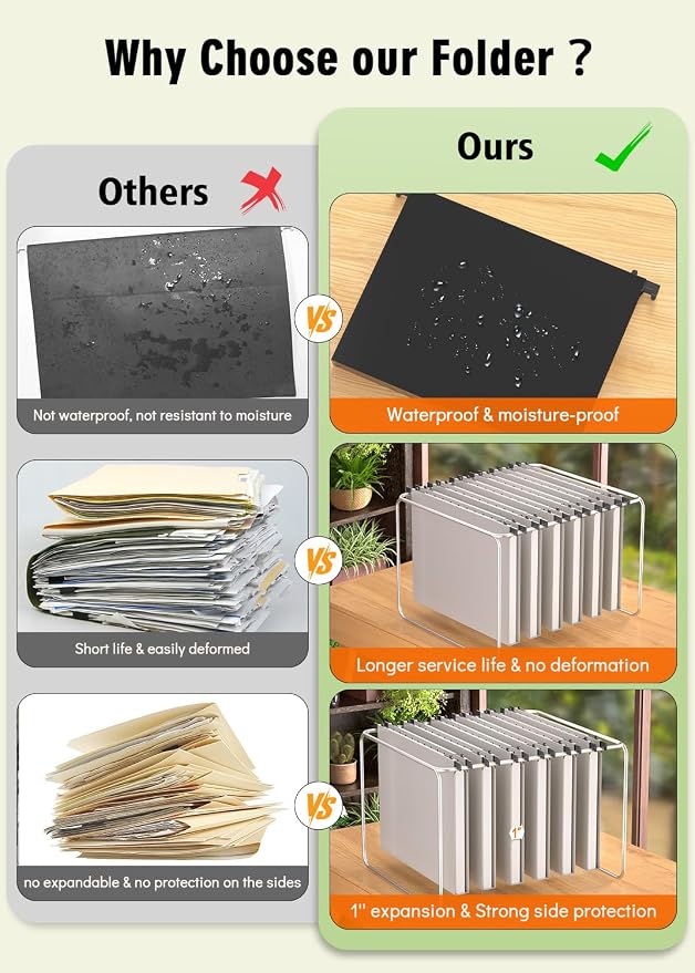 Extra Capacity Plastic Hanging File Folder, 12 Pack Reinforced Hang Folders Letter Size, Heavy Duty 1 Inch Expansion Filing Cabinet Folders, for Bulk Files, Medical Charts, Black