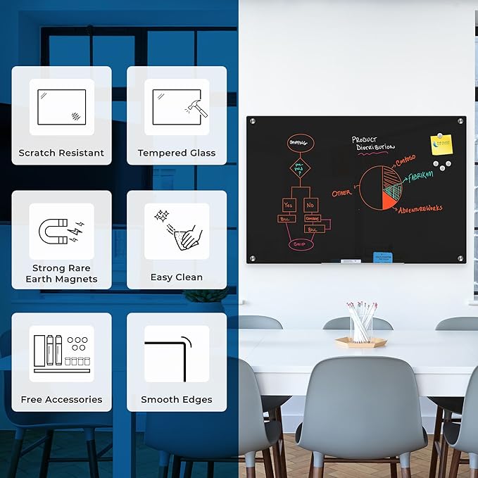 Glass Dry Erase Board 48"x60", Blue Surface with Eased Corners, Frameless Glass Board for Wall with Markers, Magnets, Eraser for Home & Office by Fab Glass and Mirror
