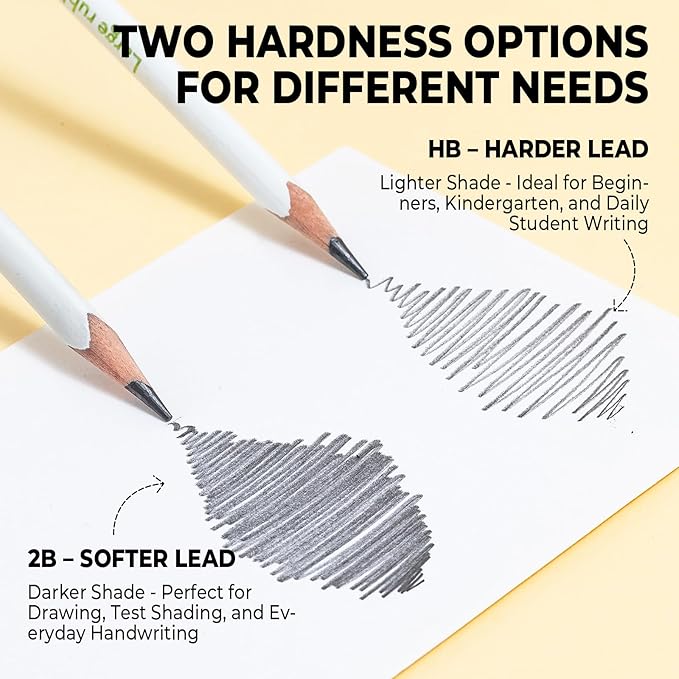 M&G 8 Pack HB Triangular Wood-Cased Pencils, 3.2mm Thick Lead, Unsharpened with Extra Large Erasers, Balanced Ergonomic Grip for Student Exam Daily Writing, School Office Classroom Use