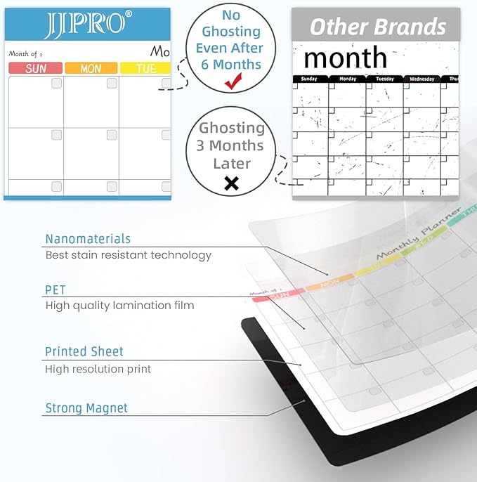 JJPRO Magnetic Monthly Calendar Whiteboard Set for Refrigerator-Monthly Planning Board, Weekly Menu Planner and to Do List for Fridge with 6 Markers-14.5" x11