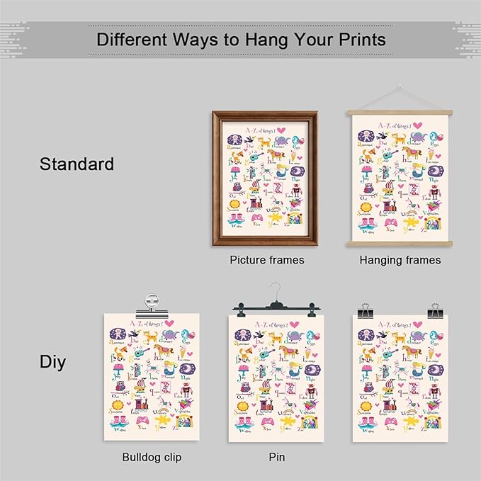 Animal Alphabet Poster, Abc Animal Poster for Toddlers, Alphabet Letters for Wall, Educational Learning Posters for Toddlers 1-3, Classroom Must Haves Poster, Baby Nursery Print 24x36in Unframed