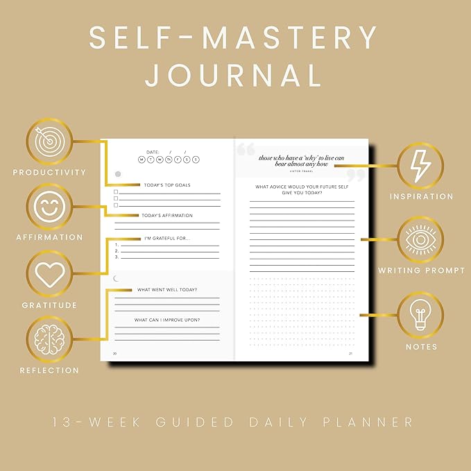 Realizations Self-Mastery Journal for Men - Gratitude Journal – 5 Minute Journals - Reflection Manifestation Journal for Mindfulness – Goal/Guided Gratitude Journel for Women & Men (Khaki)