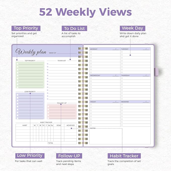 Oucaru Undated Weekly Planner, A5 To Do List Notebook with Goal & Habit Tracker Organizer, 52 Weekly Planner Notebook with Spiral Binding for Office Home School Supplies