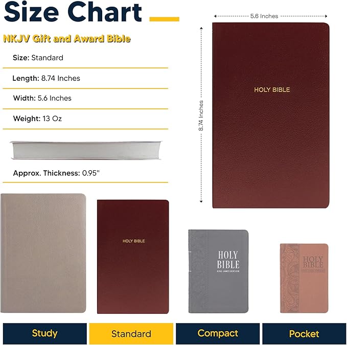 Personalized NKJV Bible Faux Leather Small Print Economy Bible with Custom Name at The Lower Right Side & Red-Highlighted Verses, Custom Gift for Christian & Religious Events | Burgundy
