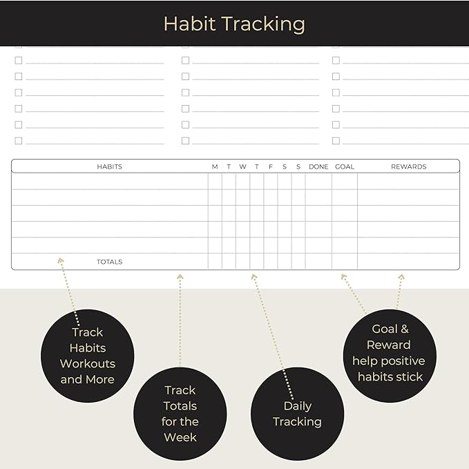 BLU MONACO | Black Undated Weekly Planner Notepad with 52 Tear-Off Sheets | Weekly To-Do List Pad for Scheduling, Goals & Desk Planning | Stylish Desk Calendar Organizer