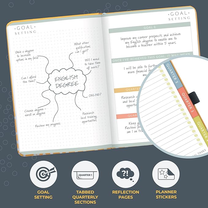 Boxclever Press Goal Planner – Luxury Undated Weekly Planner to Increase Productivity & Achieve your Goals. Weekly, Monthly, Quarterly Undated Planner with Vision Boards & Habit Trackers. 8.5 x 5.5ins