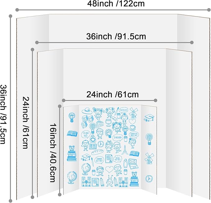 10 Pack Trifold Poster Board 48" X 36", IKAYAS Single Sided White Poster Boards, Science Fair Display Boards Posterboard for Mounting, Prints,Art,Display,Projects Classroom Supplies