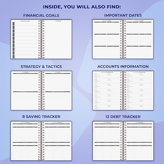 Clever Fox Budget Planner Spiral – Expense Tracker Notebook – Monthly Budgeting Organizer, Finance Logbook & Accounts Book to Control Your Money – Undated Bill Tracker, 6.3x8.4” (Dark Blue)