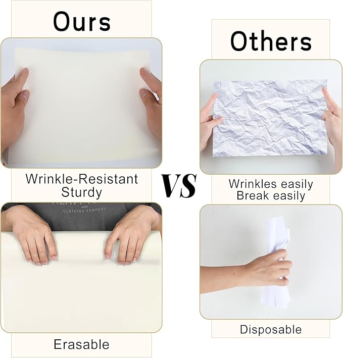 Cream Bulletin Board Roll Reusable Waterproof Erasable Bulletin Board Wrinkle Resistant Poster Non-Woven Fabric Bulletin Board Roll for Classroom Decor Wrap Crafts DIY Crafts 15.55" x20ft