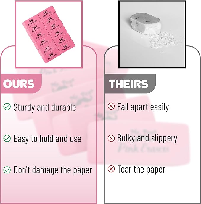 Mr. Pen- Pink Pencil Eraser Bulk, 36 Pack, Large Latex Free Block Erasers for School, Office, Art Sketching, Homework, Exams, Clean Smudge-Free Correction