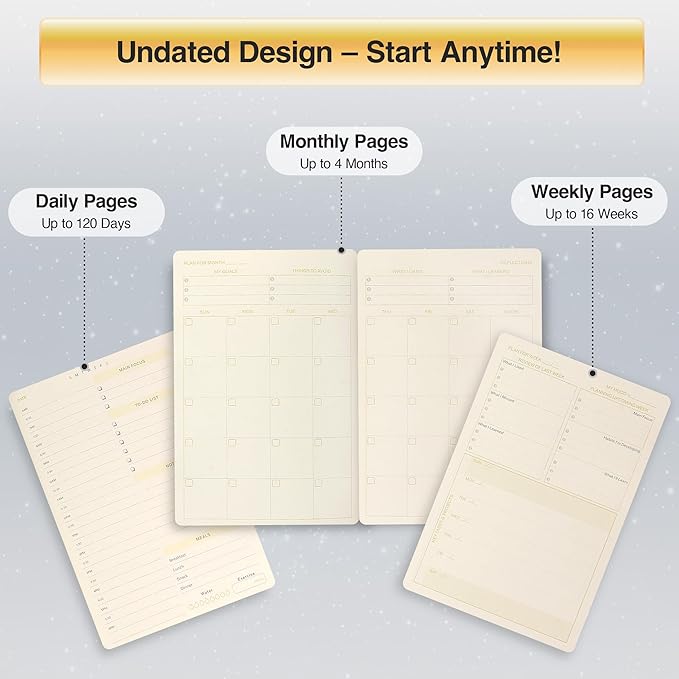 AuroPlanner Pisces Zodiac Undated Planner – Monthly Weekly Daily Astrology Portable Journal Notebook, A5 (5.8” × 8.3”), 160 Pages 4-Month Layout, 100 GSM Paper