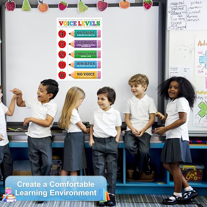 D24TIME Voice Level Chart for Classroom - 11.2''x 16.5'' Colorful Pencils Classroom Rules Posters Noise Levels Educational Poster for Classrooms Elementary Decor Back to School Teachers Must Haves Supplies