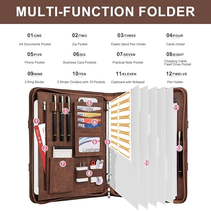 Leathario Portfolio Binder, Includes 5 Folder Index Dividers, 13 Inch Tablets Organizer with Handle, Vegan Leather A4 Padfolio, Multi-Pocket Notepad Business Planner Professional Document