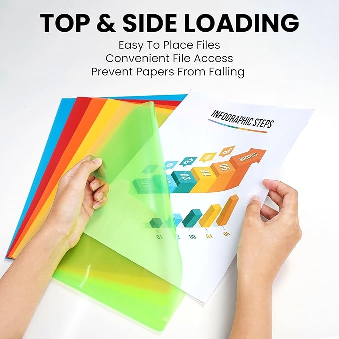 FLEXOFFICE 48 Pack Project Folders for Important Documents, Assorted 5 Translucent Colors, Heavyweight L-Shaped Poly Jacket Sleeves Folders Fit for US Letter Size