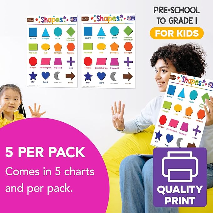 Basic Shapes Chart for Preschool to Grade 1 Kids – Bright and Colorful Educational Visual/Learning Aid Poster Decoration for Classroom or Home | Glossy Durable Cardstock | 8.5" x 11" | 5 per Pack