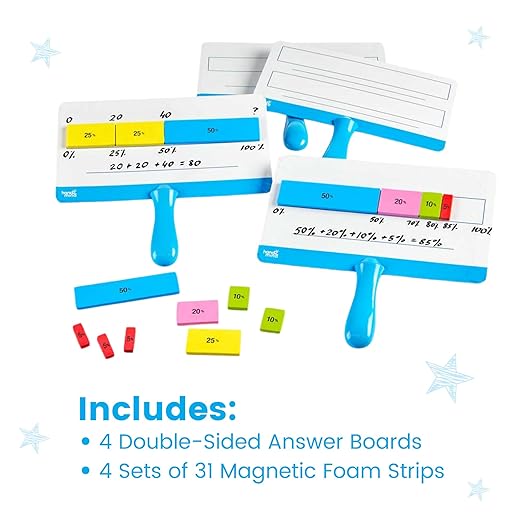 hand2mind - 92433 Magnetic Foam Math Percent Bar and Dry Erase Boards for Kids, Learn Percentages and Percent Proportions, Colorful Math Manipulatives for Percents, Homeschool Supplies (Set of 4)