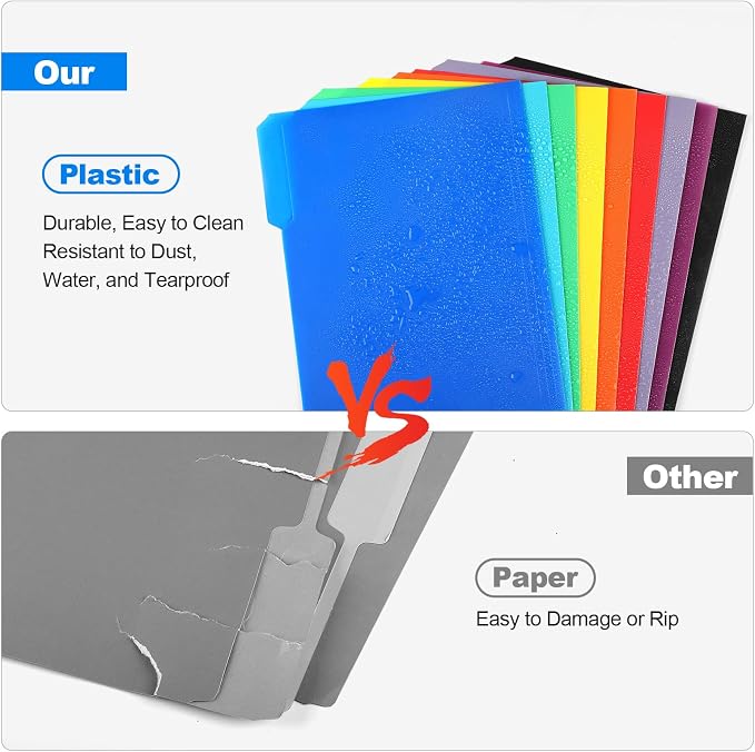 KTRIO 18 Pack Plastic File Folders, Letter Size, Erasable Tabs, 9 Colors | Water-Resistant PP, Expandable Capacity, 1/3-Cut Erasable Tabs, Letter Size Fit, Office School Home
