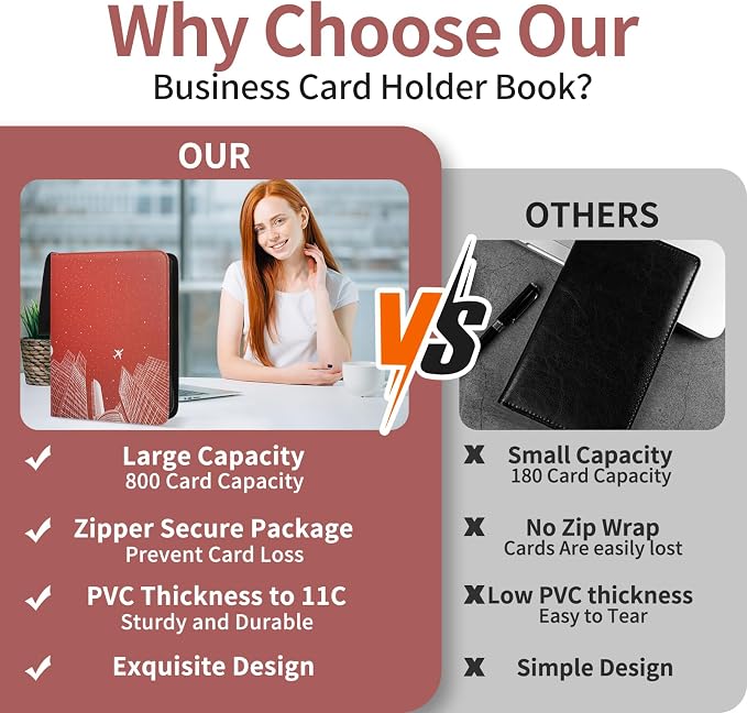 Leather Business Card Book Holder Organizer, Professional Name Card Book Holder with 800 Card Slots Capacity Booklet, Portable PU Credit Card Binder File Sleeve Storage for Men Women,40 Pack Sleeves