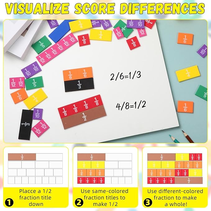 Sayglossy 30 Sets Fraction Tiles Set for Math Classroom Fractions Manipulatives Math Learning Manipulatives for Home School Supplies