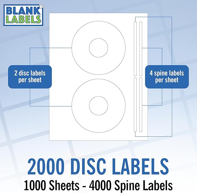 2,000 CD / DVD labels Blank Labels Brand. Laser and Ink Jet Compatible with Word Size 5931 Bright White Matte Finish. 1,000 Sheets