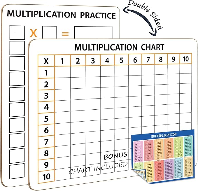 2 Pack Dry Erase Multiplication Chart Whiteboard 9" x 12" Multiplication Table l Double Sided Times Table Math Manipulatives White Board for Kids Students, Classroom and Home, Mini Whiteboard Lapboard