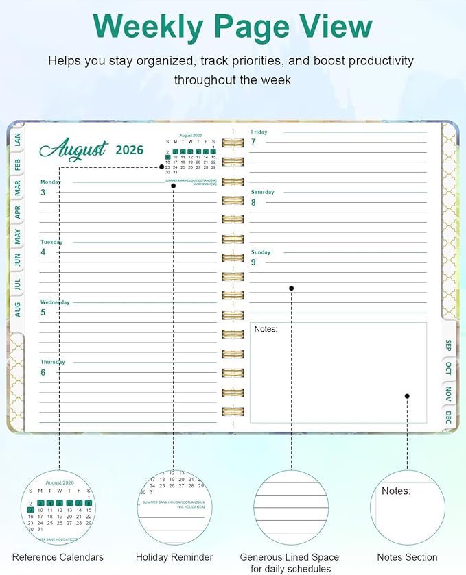 2026 Weekly and Monthly Planner - 2026 Hardcover Calendar Planner, Jan. 2026 - Dec. 2026, Daily Agenda Book with Tabs, Twin-Wire Binding, Back Pocket, School Teacher Student Supplies, A5(6.3" x 8.5") (Spring Flower)