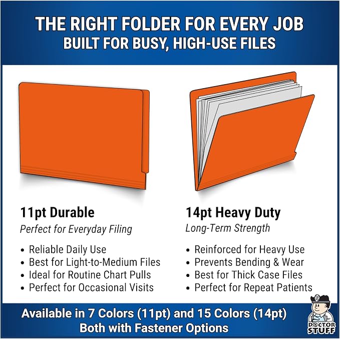 Orange File Folders, Doctor Stuff, Letter Size Reinforced End Tab Folder, 14 pt Stock, Box of 50