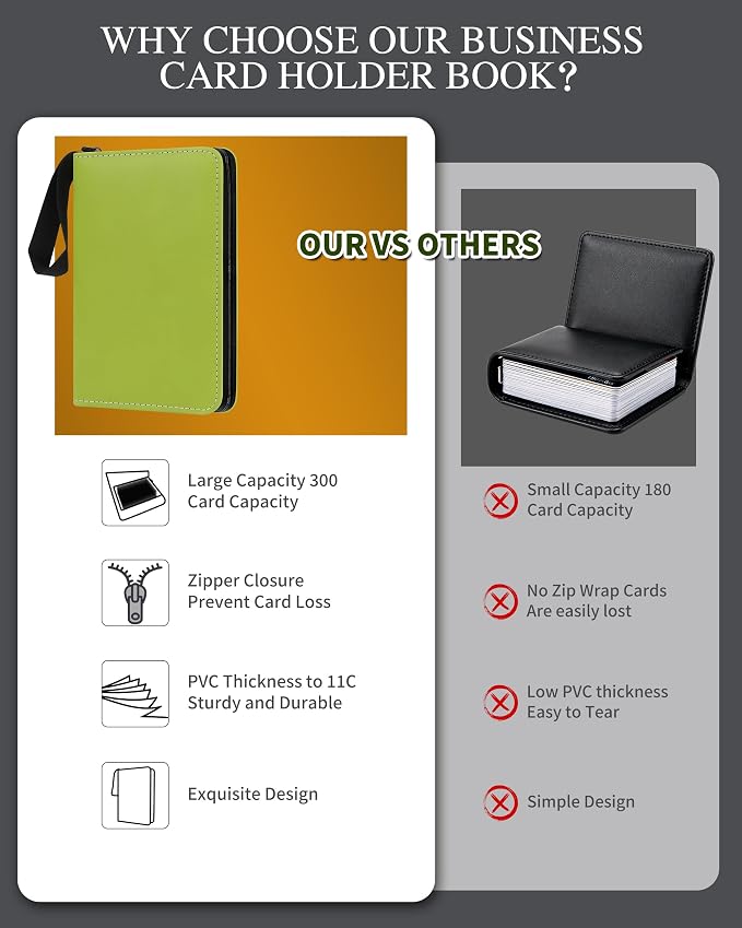 Leather Business Card Book Holder Organizer, Professional Name Card Book Holder with 300 Card Capacity, Portable PU Credit Card Wallet File Sleeve Storage for Men Women,50 Pack Sleeves Zipper Closure
