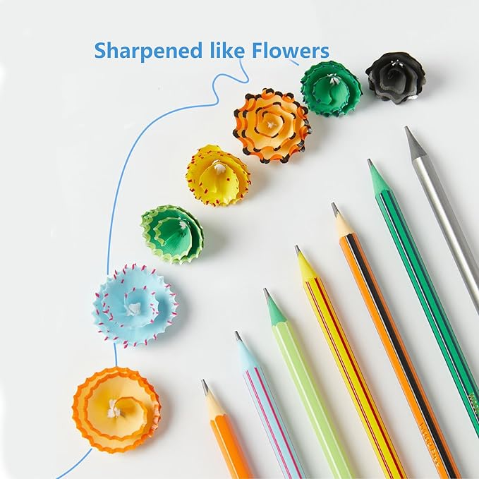 Classroom #2 HB Pencils, Yellow, Pre-sharpened Pencil with Top Eraser，Hexagonal Number 2 Pencil, 7 Pack Bulk 84 Count Writing Pencils, Ideal Back to School Supplies