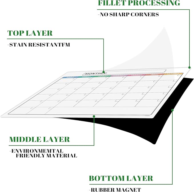 Magnetic Dry Erase Refrigerator Calendar with Markers - 15" x 11" Monthly Fridge Calendar and Today List, Fridge Whiteboard with Back Magnet
