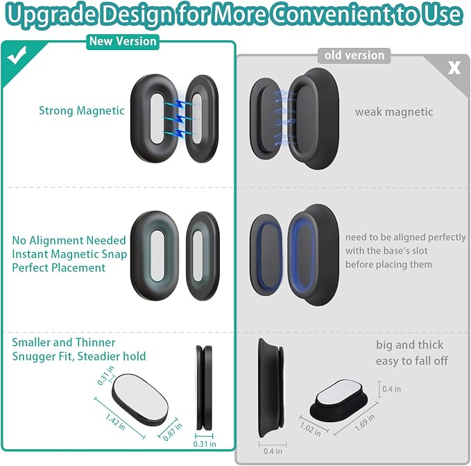 Freewindo Magnetic Remote Control Holder Wall Mount, 5 Pack TV Remote Holder Wall Mount, Silicone Remote Organizer Magnetic Remote Holder for Bed, TV, Ceiling Fan and Air Conditioner (Multicolor)