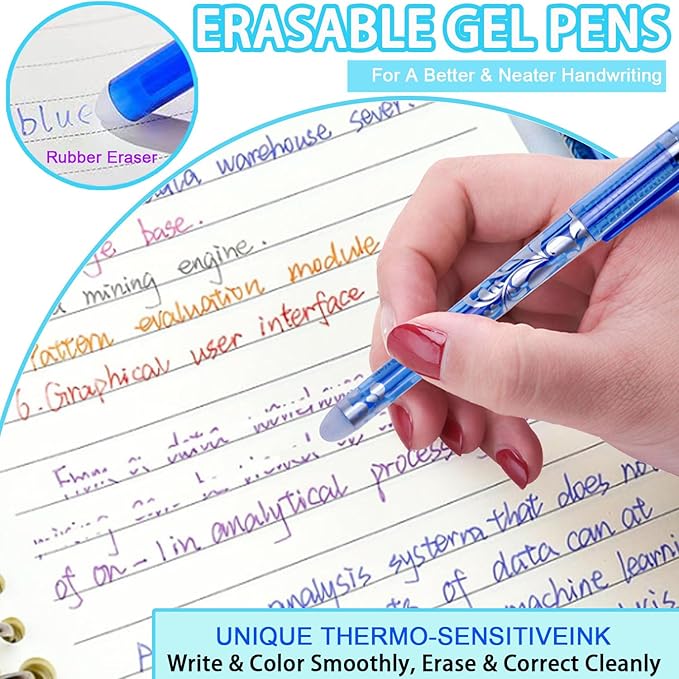 55 Pcs Aesthetic Highlighter and Erasable Pen Set, including 6 Bible Highlighters, 8 Erasable Pens, 40 Refills and1 Eraser,No Bleed, Perfect for Bible Study Journaling Planner Notes School Supplies