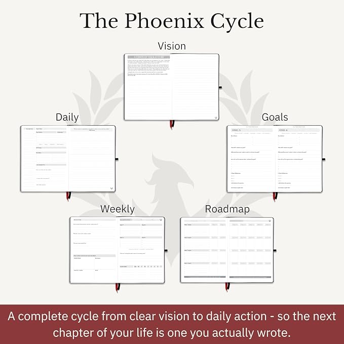 The Phoenix Journal - Quarterly Goal Planner, Daily Planner Journal & Organizer for Goal Setting, Productivity & Focus - Undated 12 Week Planner, Weekly & Monthly Planning, Habit Tracking - Hardcover (Crimson)