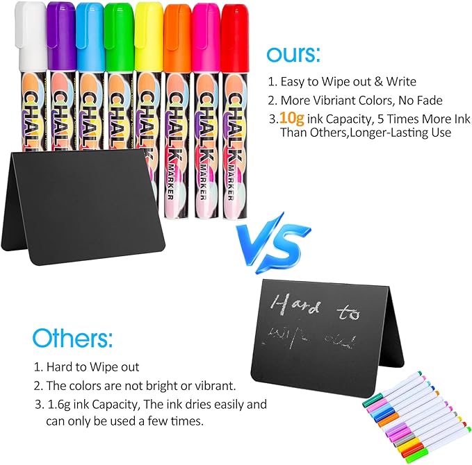 Mini Chalkboard Signs for Food, 20Pcs Food Labels for Party Buffet Food Signs, Reusable and Reserved Table Sign, Catering Supplies Buffet Display Food Tags Place Cards, with 8Pcs Chalk Markers