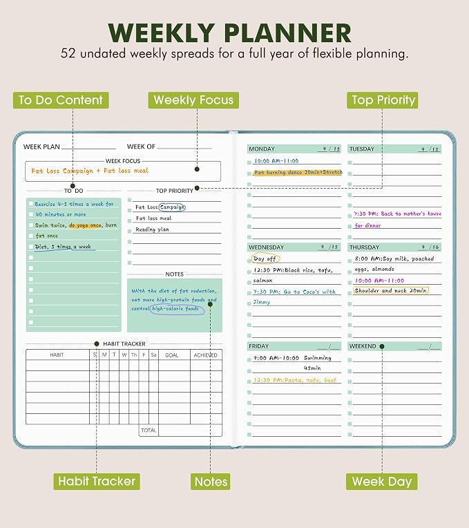 Undated Weekly and Monthly Planner, Hardcover Leather Calendar Blank Planner, Simplified To Do List Notebook with Goal & Habit Tracker Organizer, A5 Daily Weekly Planner for Work School Home, Blue