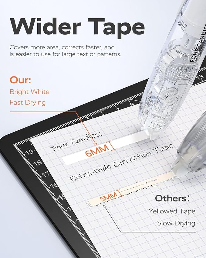 Four Candies Refillable Retractable White Correction Tape, 3PCS White Cute Smooth Push Pull Out Tape with 3 Extra Refills, Aesthetic Pen Shaped Applicator for School Office Supplies