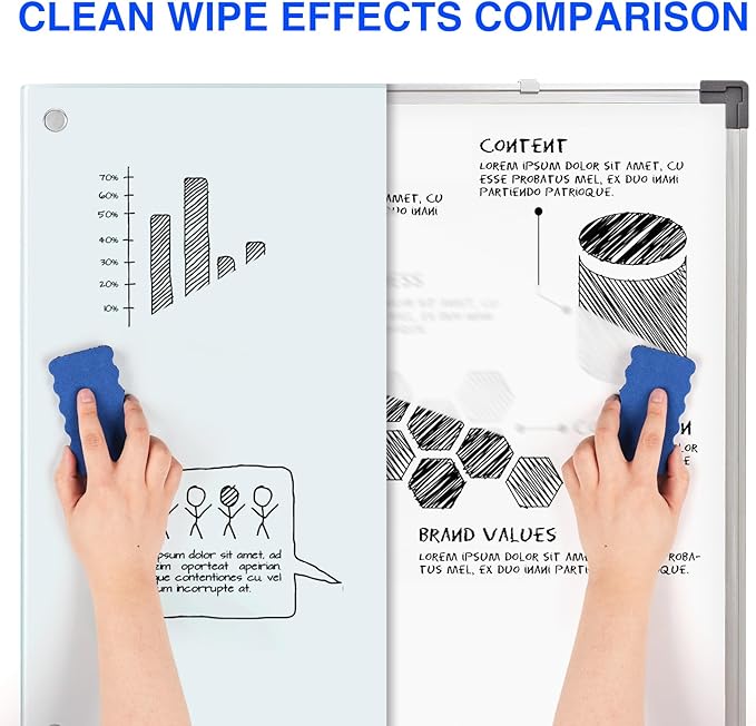 maxtek Magnetic Glass Dry Erase White Board, 48" x 32" Frameless Glass Board for Wall Mounted, Includes 6 Magnets, 3 Markers and 1 Eraser for Classroom Home, Office Supplies (White)