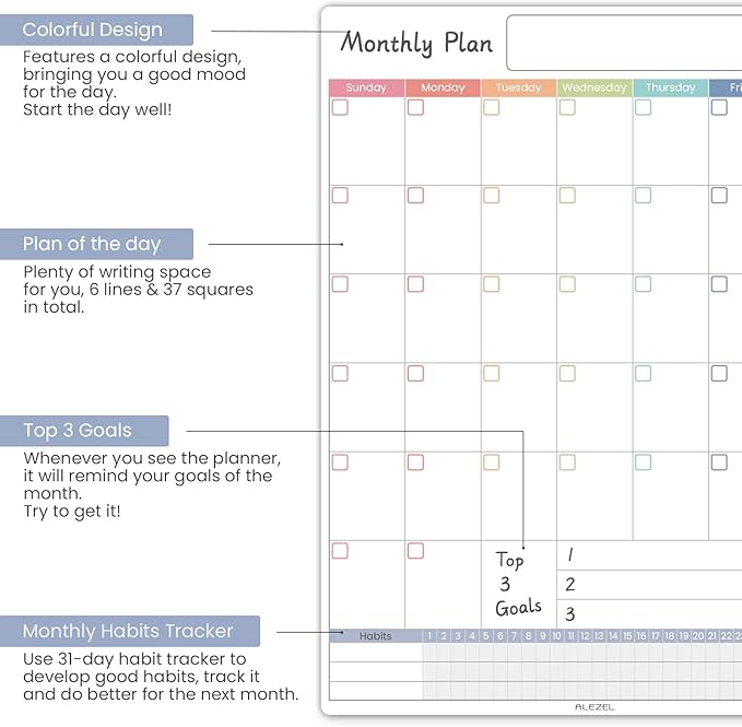 ALEZEL Magnetic Fridge Calendar Whiteboard, Dry Erase Refrigerator Calendar Set (3 Boards) - Magnetic Weekly Calendar for Fridge, Dry Erase Calendar, Grocery List White Board, 3 Markers + Eraser