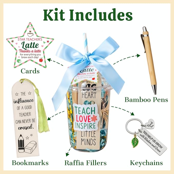 GOGREENWOVEN Teacher Appreciation Gifts in Bulk - 4 Pack Coffee Cup Gift Set with Bookmark, Keychain, Bamboo Pen & Card - Thank You Gifts for Teachers, End of Year, Back to School, Christmas