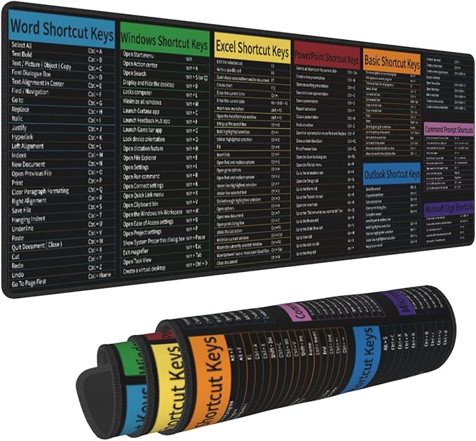 Excel&Word Cheat Sheet Mouse Pad – Large Desk Mat with Non-Slip Rubber Base, 31.5 X 11.8in Gaming Mousepad for Laptop Pc, Office Accessories and Desktop Decor