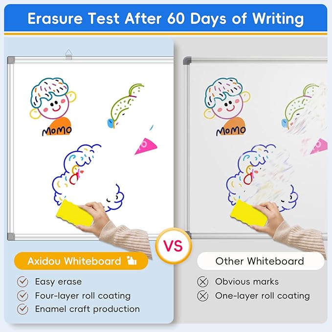 Magnetic Dry Erase Whiteboard, 24x18 Inch, Wall Mounted White Board with Aluminum Frame, Ideal for Office, Home, Kitchen