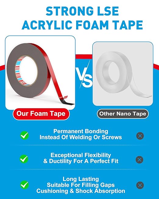 EMITEVER Double Sided Tape Heavy Duty, Tesa Adhesive Mounting Tape Waterproof, 0.59IN x 27FT Strong Acrylic Foam Tape for Walls, Automotive, Home Office Decor