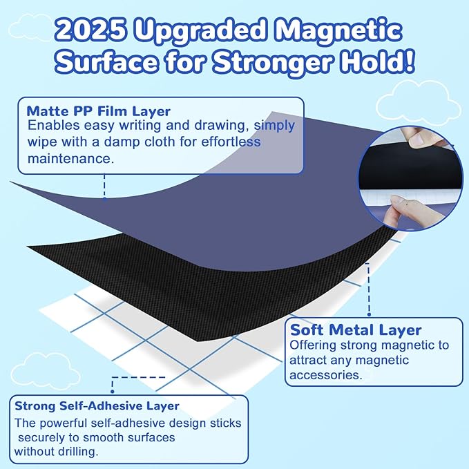 Magnetic Wall Decal for Kids Dusty Blue Magnetic Chalkboard for Wall 39.3x17.5 Inches Arch Wall Decal Sticker Sheets Peel and Stick Chalk Board Roll with Chalks for Playroom Classroom