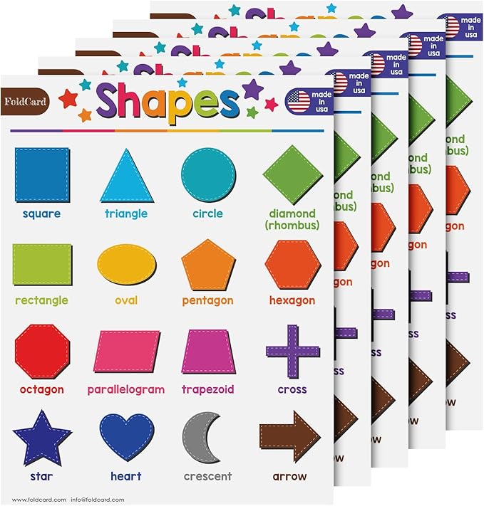 Basic Shapes Chart for Preschool to Grade 1 Kids – Bright and Colorful Educational Visual/Learning Aid Poster Decoration for Classroom or Home | Glossy Durable Cardstock | 8.5" x 11" | 5 per Pack