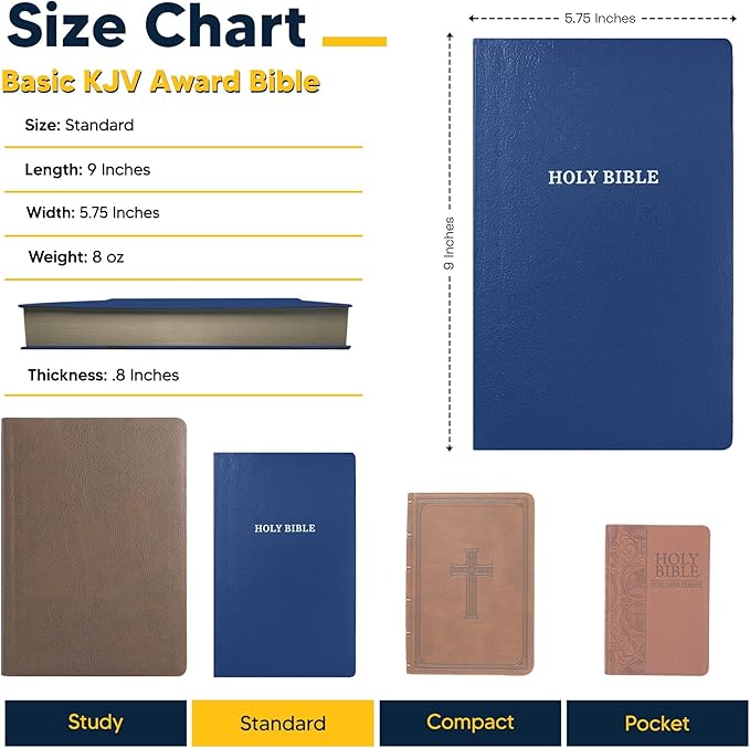 Personalized KJV Bible Faux Leather Bible Small Print Economy Bible with Custom Name at The Lower Right Side & Red-Highlighted Verses, Custom Gift for Christian Celebrations (Blue)