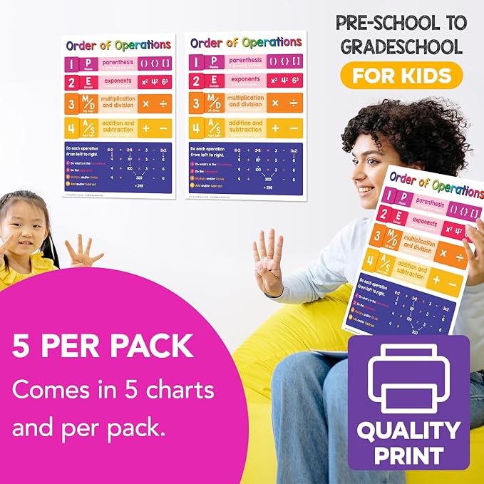 Educational Charts for Preschool to Grade 1 – Bright and Colorful Educational Visual / Learning Aid Poster for Classroom or Home | Glossy Durable Cardstock | 8.5" x 11" | 5 per Pack (Operations)