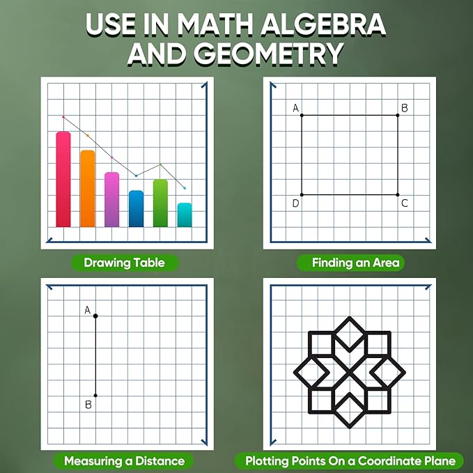 Magnetic XY Coordinate Dry Erase Grid, 35" x 35" Inches, Dry Erase Graph Board, Magnetic Coordinate Plane for White Board, Teacher Math Classroom Must Haves, School Classroom Office Supplies