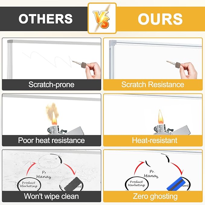 120"x48" Premium Belgian Enamel Whiteboard | Magnetic Dry Erase Board | Commercial Grade Porcelain Wall-Mounted Board | Zero Ghosting, Stain-Resistant Surface for Office, Home, Classroom (White)