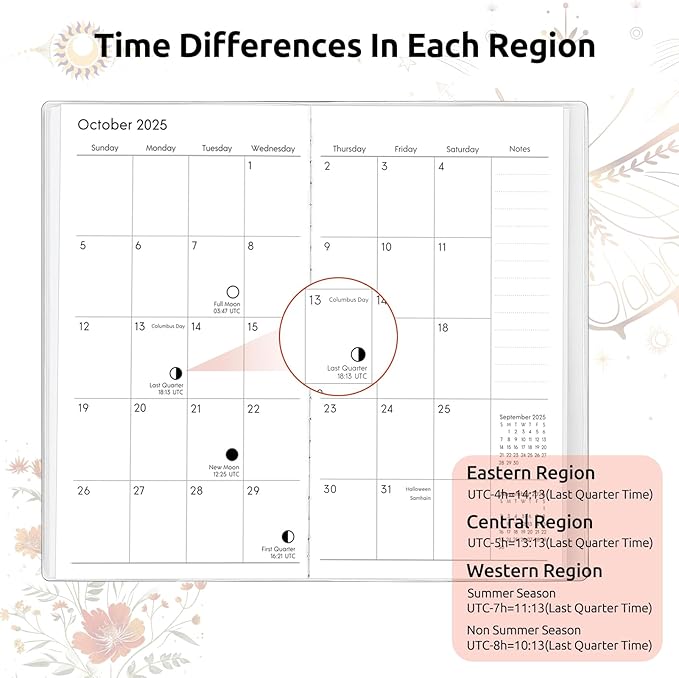 KONVINIT Pocket Calendar 2025-2027, Moon Phase Monthly Planner 2025-2027 - 3.7" x 6.7" - Runs from July 2025 Until December 2027, Lunar Calendar 2026 for Planning and Organizing